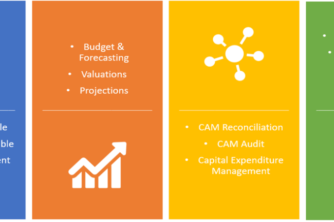 the-importance-of-well-functioning-property-accounting-meissner